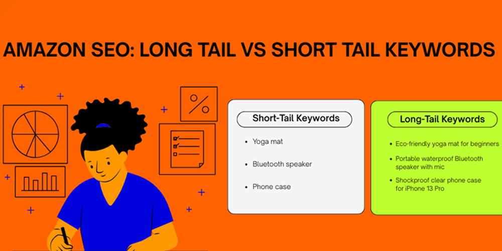 Long-Tail vs Short-Tail Keywords: What Works Best on Amazon?