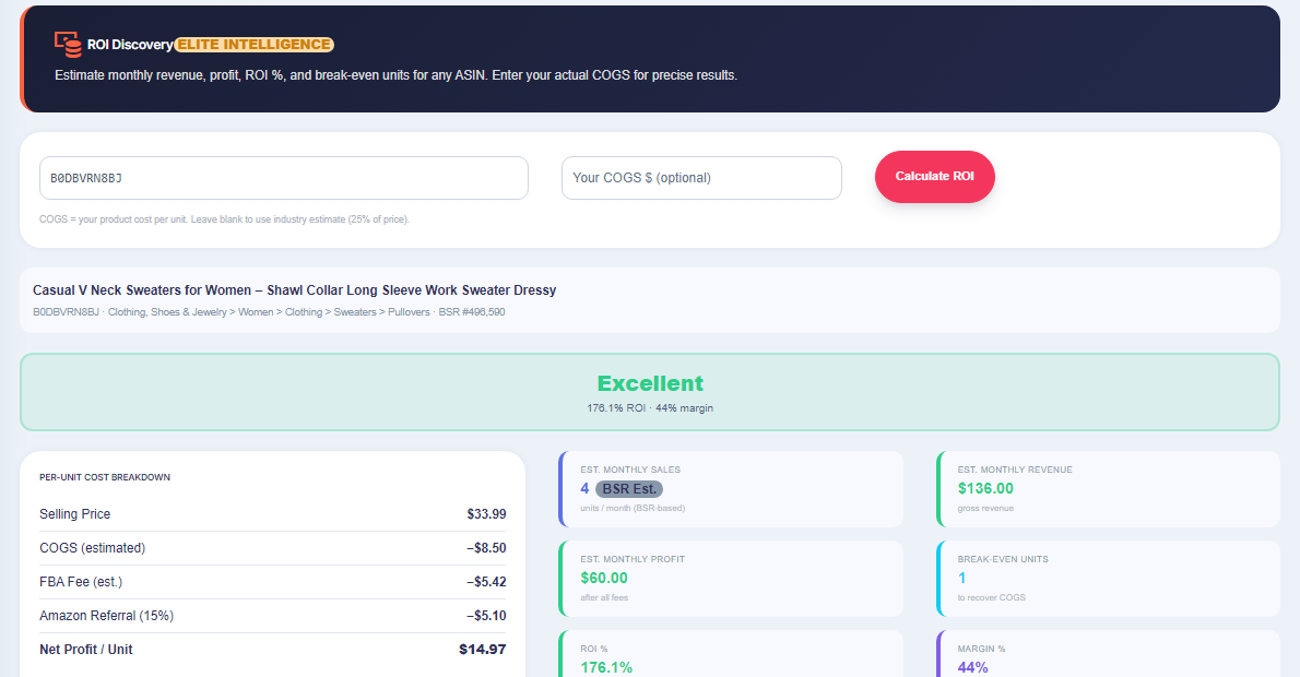 Elite Intelligence — real Squatio dashboard