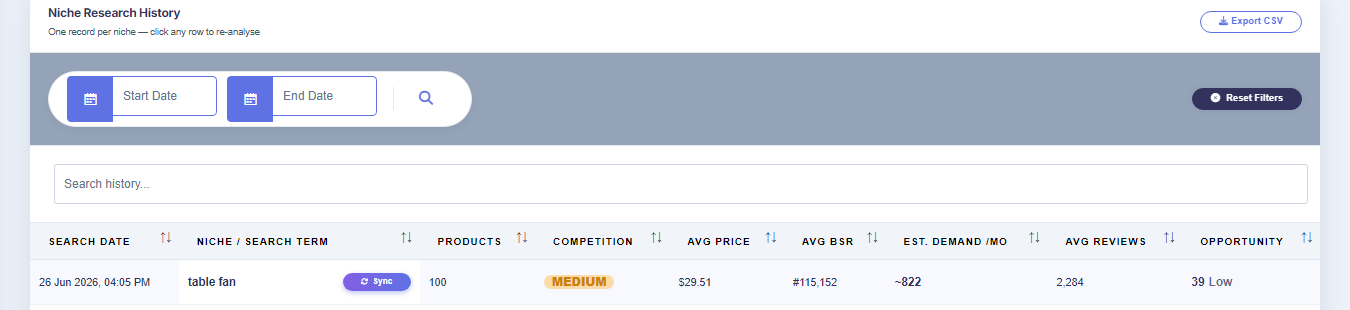 Cortex narrowing a validated category down to a specific product