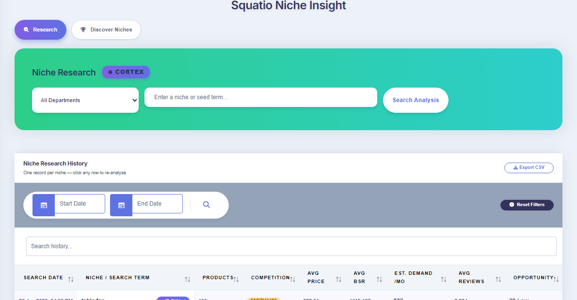 Niche Research — real Squatio dashboard