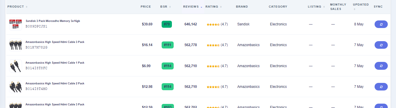 Product Database — real Squatio dashboard, The Result