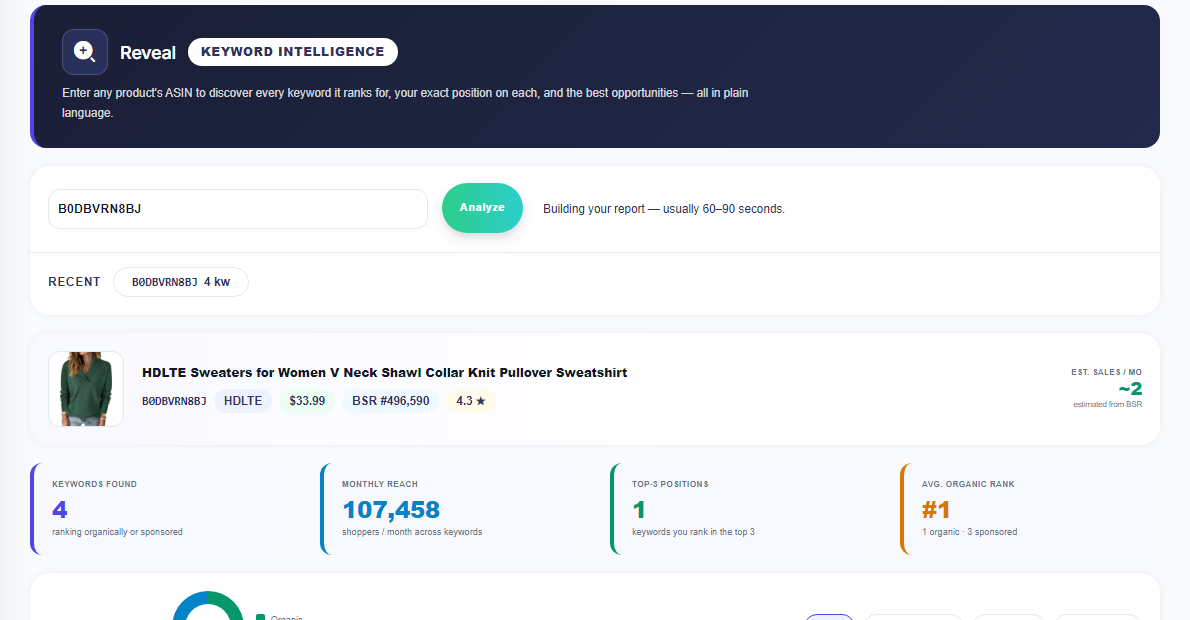 Reverse ASIN Lookup — real Squatio dashboard